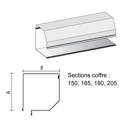 Coffre aluminium volet roulant rénovation