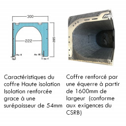 Caractéristiques du Coffre tunnel haute isolation