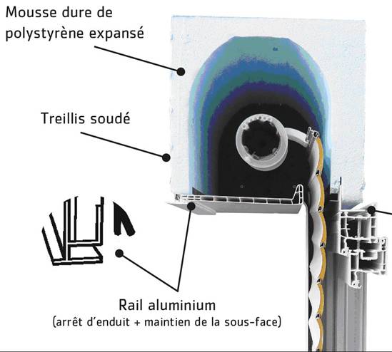 Montag de votre coffre tunnel