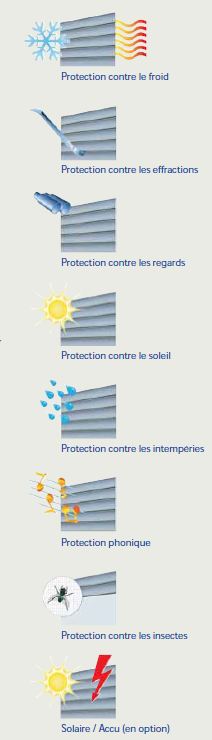 avantage des volets roulants : isolation et protection